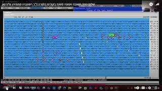 ETERNAL PEACE  WHEN ?  IN  BIBLE CODE D"R ROTENBERG RABBI GLAZERSON