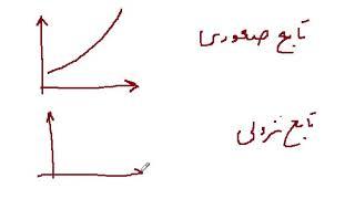 مفهوم تابع صعودی و نزولی