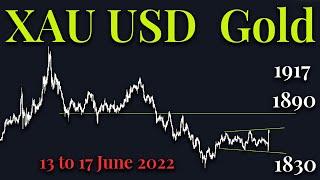 XAuUSD Gold Technical Analysis 13 to 17 June 2022