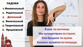 Дательный падеж. Существительные. Часть 3 || Падежи