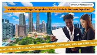 Federal vs. Sabah vs. Sarawak MM2H Service Charges Compared!