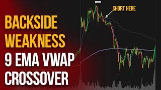 Signs of when to Short the Market | Day Trading GEX & VWAP