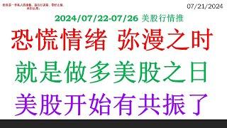 恐慌情绪 弥漫之时, 就是做多美股之日。美股开始有共振了