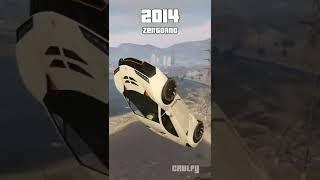 Lamborghini Evolution 2013 ~ 2022 GTA 5