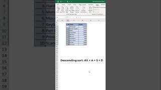 Sort shortcut in Excel #shorts