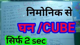 CUBE 11 29 by Mnemonic  घन को याद करें Mnemonic से |  Eg trick to remember cube by mnemonic all