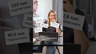 Помогу сэкономить 500к   #телеграмканал #бизнес #контент #маркетинг #мотивация #фриланс #Маркетинг