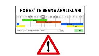 Forex'te Hangi Saatler de İşlem Yapılır ? Seans Aralıkları Ve Kesişimleri