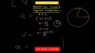 Relation b/w linear and angular acceleration#shorts #class11 #physics