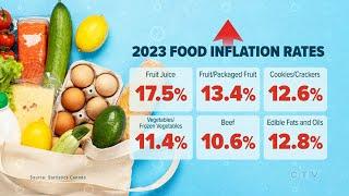 Will the Bank of Canada cut interest rates despite a spike in inflation?