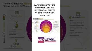 Sap SF employee central intelligent service center Online training in Malaysia | Sap SF Advanced EC