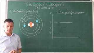 Das Energiestufenmodell der Atomhülle