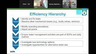 Minimizing Water Use for Building, Process, and Equipment Cooling