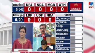 കേരളത്തിന്റെ സമഗ്രചിത്രം |Election  Results Trivandrum