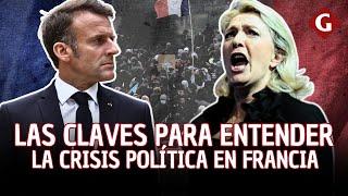 ELECCIONES en FRANCIA 2024: Está es la EXPLICACIÓN de la CRISIS POLÍTICA en FRANCIA | Gestión