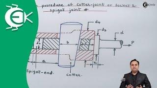 Design procedure of Cotter Joint or Socket and Spigot Joint - Design of Machine