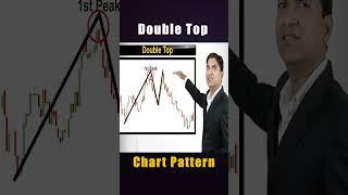 How To Trade Double Top Chart Pattern || #doubletop #chartpatterns |#banknifty, Contact - 9939021979