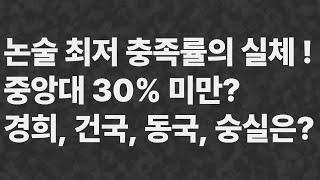 논술 최저 충족률의 실체, 중앙대 30%도 못맞춘다! 수능 최저가 매우 중요한 이유 (경희, 건국, 동국, 숭실, 세종 포함)