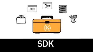 SDK Explained in 3 minutes - Software Development Kit