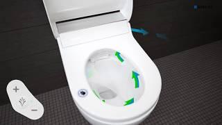 Sådan bruger du Geberit AquaClean Tuma Comfort douchetoilet