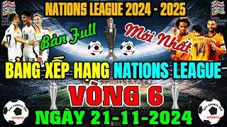 Kết Quả và Bảng Xếp Hạng Mới Nhất UEFA Nations League - VÒNG 6 Cuối, Ngày 21/11/2024 (Bản Full Nhất)