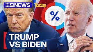 New poll finds Donald Trump ahead of Joe Biden in the US presidential race | 9 News Australia