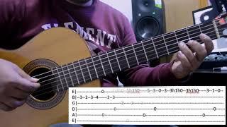 TUTORIAL GUITARRA PERUANA SOLISTA