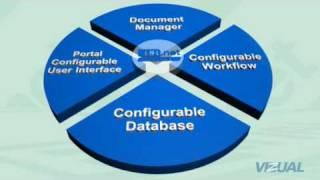 HR.net Enterprise - Overview