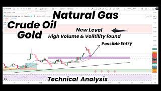 Natural Gas Possible Entry, High Volatility & New Level|Gold |silver |Crude Oil |Technical Analysis