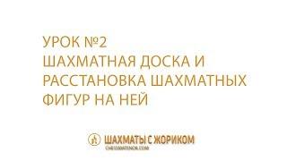 Шахматная доска и расстановка шахматных фигур на ней