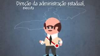 O que faz o governador?