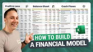 Build a Dynamic 3-Statement Financial Model From Scratch (Expert Guide + Free Template)