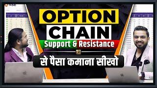 Support Resistance with Option Chain | Extension of Support & Resistance | EOS & EOR | Ep 3