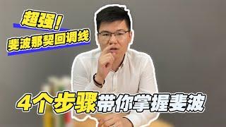 超强超实用的外汇斐波那契回调线！4个步骤带你掌握-（又名黄金分割线）