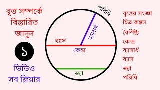 বৃত্ত | Definition of circle | Parts of a circle | Circles Tricks | Circle Full Concept | রাজু স্যার