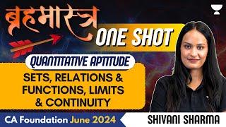 Sets, Relations & Functions, Limits & Continuity | QA | CA Foundation June 2024 | Shivani Sharma