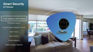 i-TimeTec  - Smart Home & Smart Office IoT Devices