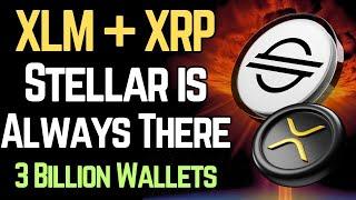 XLM vs XRP: THUNES IS A GREAT EXAMPLE (PayPal Mafia/UN)