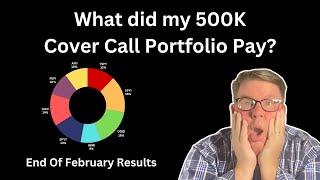 My $500K Covered Call Portfolio – How Much I Earn in Monthly Income