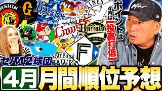 【月間順位予想】注目は阪神&巨人！未だ勝ち星の無い西武は大丈夫？絶好調日本ハムはどうなる！？４月月間順位予想を発表します！【プロ野球】