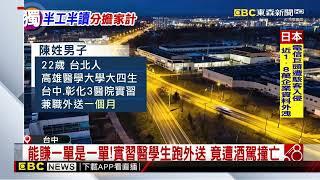 慟！22歲大四醫學生「半工半讀」跑外送 魂斷輪下@newsebc