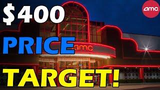 AMC $400 PRICE TARGET! CAT ERROR! Short Squeeze Update