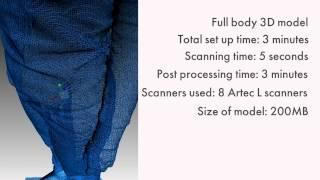 Artec 3d scanners 3 scanning methods.