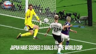 Germany lost and Japan won 1-2 | Qatar World Cup