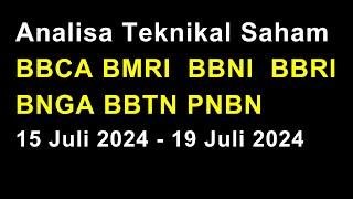 Analisa Teknikal Saham Perbankan BBCA BMRI BBNI BBRI BNGA BBTN PNBN 15 Juli 2024 - 19 Juli 2024