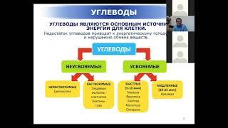 Особенности питания при СД1. О.М. Котешкова. Прямой эфир 13.04.2020