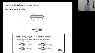 Tutorial on Tensor Networks and Quantum Computing with Miles Stoudenmire