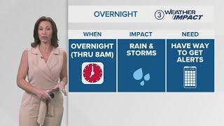 Northeast Ohio weather forecast: Showers and storms in the mix