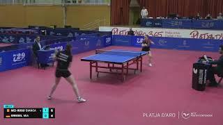 Mia Griesel (GER) vs Bianca Mei Rosu (ROU) | U19 Final | 2024 WTT Youth Contender Platja d'Aro