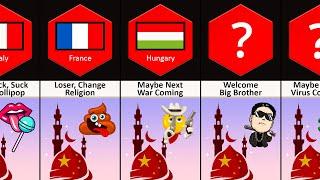 What If  China Accepts Islam - Reaction From Different Countries